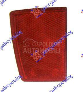 KATADIOPTER U ZADNJEM BRANIKU