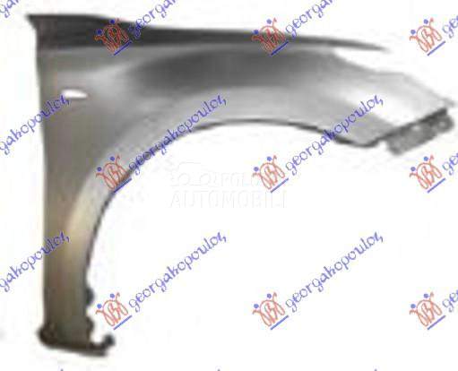 BLATOBRAN (SA OTVOROM ZA MIGAV