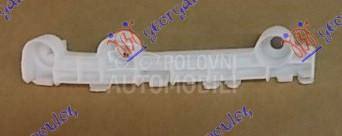 NOSAC PREDNJEG BRANIKA BOCNI P