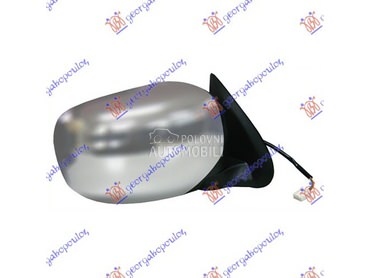 RETROVIZOR ELEKTRICNI HROM (EL za Mitsubishi L200 od 2015. do 2019. god.