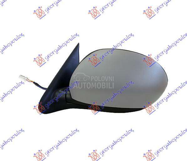 RETROVIZOR ELEKTRICNI SA GREJA
