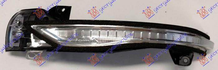 MIGAVAC U RETROVIZORU (LED) (O