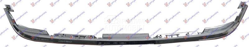 LAJSNA RESETKE PREDNJEG BRANIK