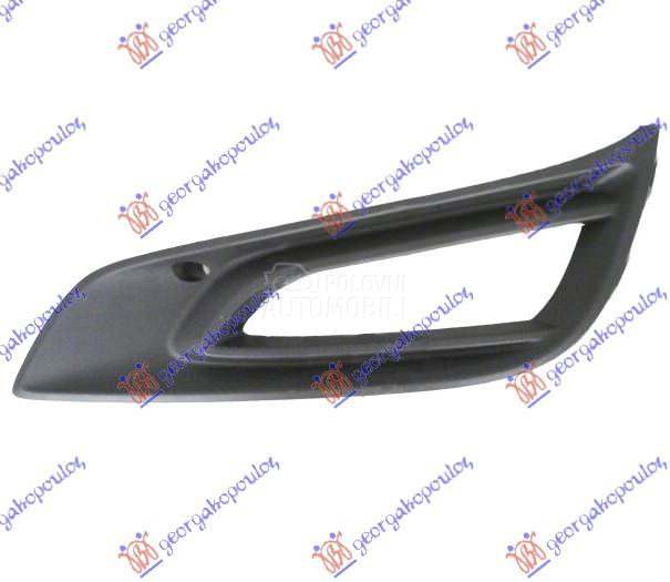 RESETKA PREDNJEG BRANIKA (SA M