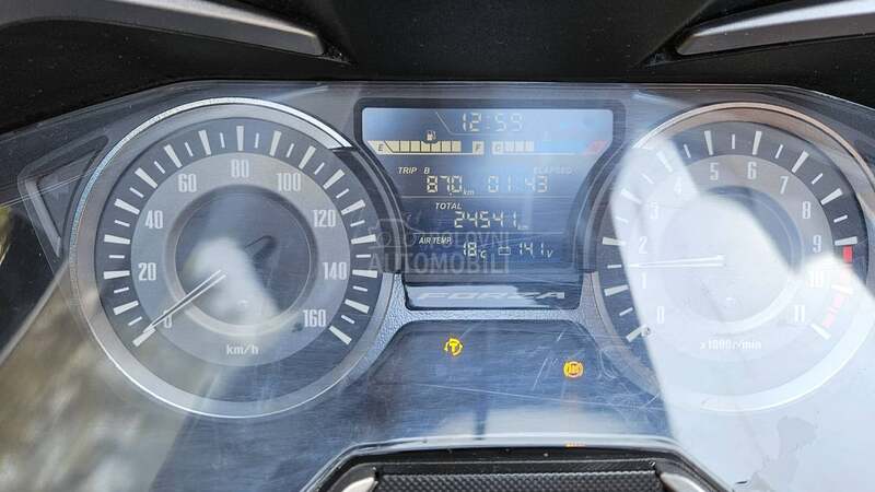 Honda forza 300