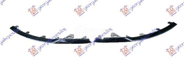 LAJSNA RESETKE PREDNJEG BRANIK