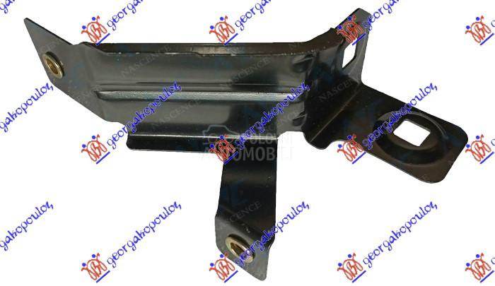 NOSAC PREDNJEG BLATOBRANA GORN