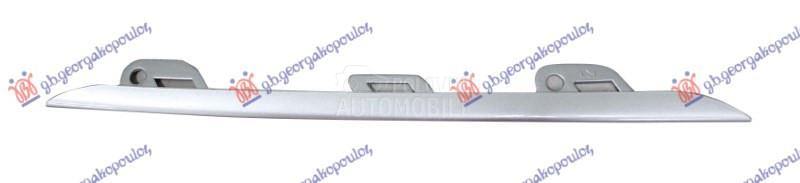 LAJSNE RESETKE PREDNJEG BRANIK