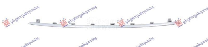 LAJSNA CENTRALNE RESETKE GORNJ