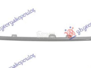 LAJSNA CENTRALNE RESETKE SREDN za Porsche Cayenne od 2018. do 2023. god.