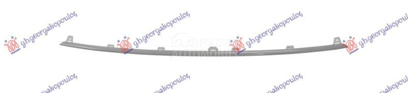 LAJSNA CENTRALNE RESETKE SREDN