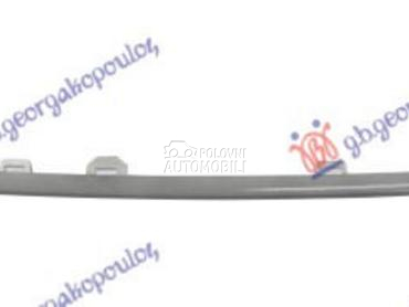 LAJSNA CENTRALNE RESETKE DONJA za Porsche Cayenne od 2018. do 2023. god.