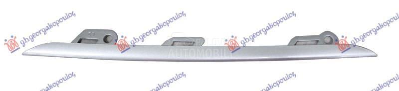 LAJSNE RESETKE PREDNJEG BRANIK