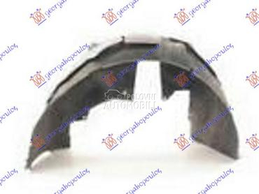 ZADNJE POTKRILO PLASTICNO 2013 za Porsche Panamera od 2009. do 2016. god.