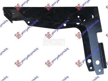 NOSAC PREDNJEG BLATOBRANA META za Porsche Panamera od 2009. do 2016. god.