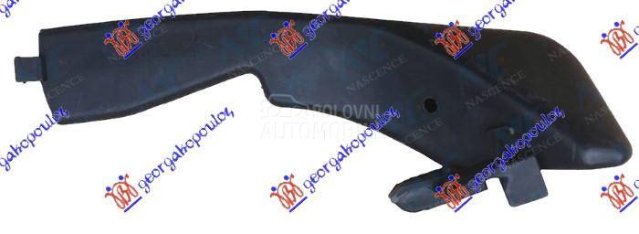 NOSAC PREDNJEG BRANIKA DONJI B