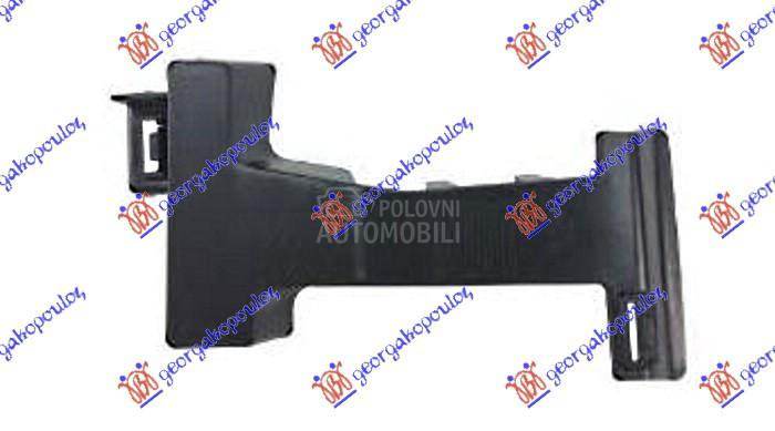 USMERIVAC VAZDUHA PREDNJEG BRA