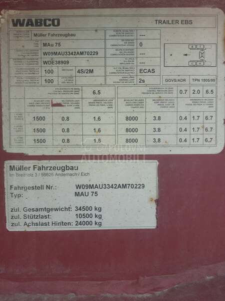 Muller-Mitteltal MAU 75