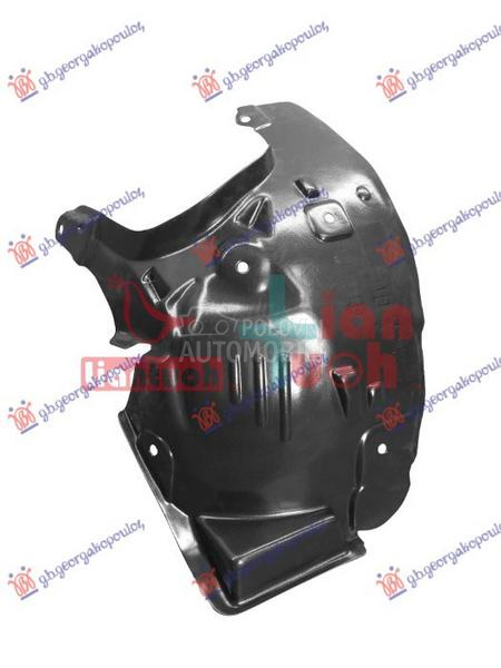 POTKRILO (ZADNJI DEO)