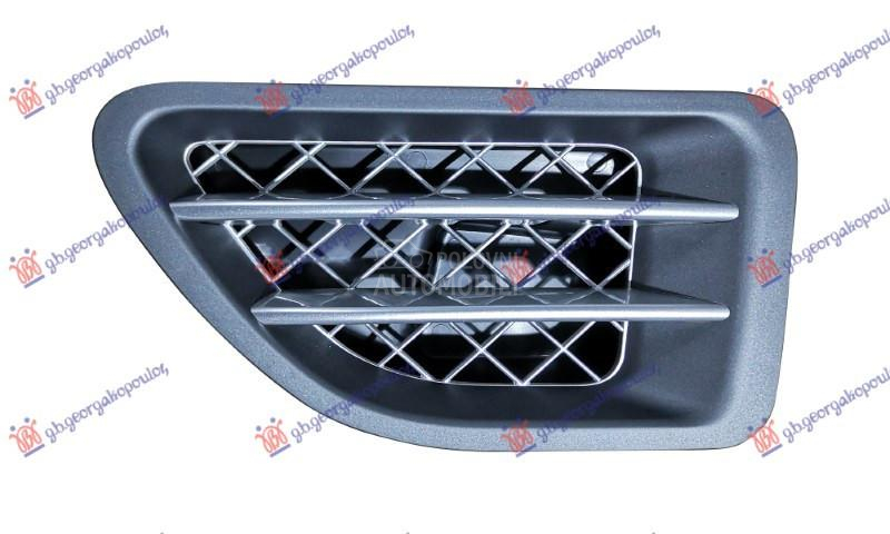 RESETKA PREDNJEG BLATOBRANA PM