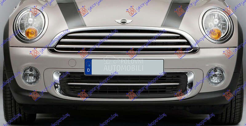 OKVIR CENTRALNE RESETKE UNUTRA