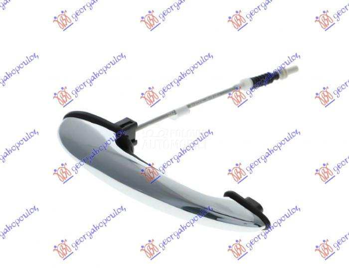 KVAKA ZADNJIH VRATA SPOLJASNJA