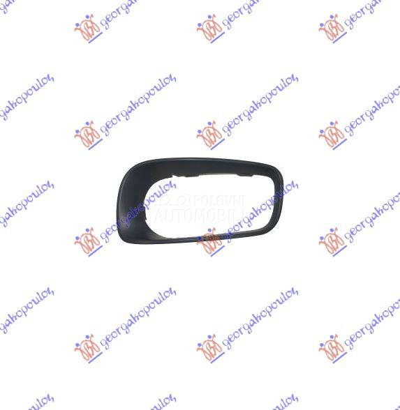 OKVIR MAGLENKE PM (ALL4)