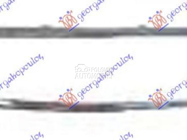 OKVIR PVC MASKE HROM za Seat Ateca od 2016. do 2020. god.