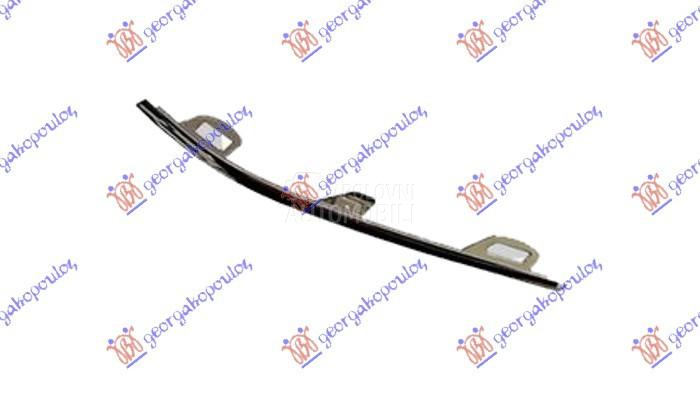 LAJSNA RESETKE PREDNJEG BRANIK