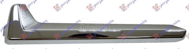 LAJSNA RESETKE PREDNJEG BRANIK