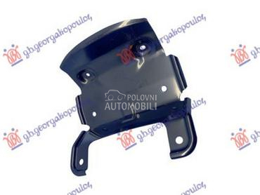 NOSAC PVC MASKE METAL za Subaru Forester od 2019. do 2022. god.