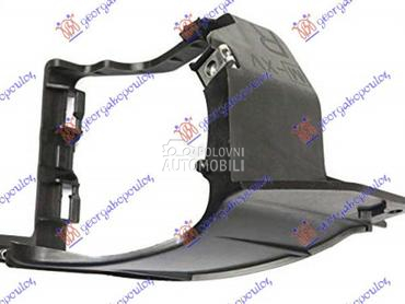 NOSAC MAGLENKE PLASTICNI za Subaru XV od 2012. do 2017. god.