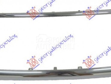 OKVIR PVC MASKE HROM -2015 za Subaru XV od 2012. do 2017. god.