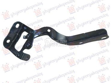 MAKAZE HAUBE za Toyota Prius od 2009. do 2012. god.