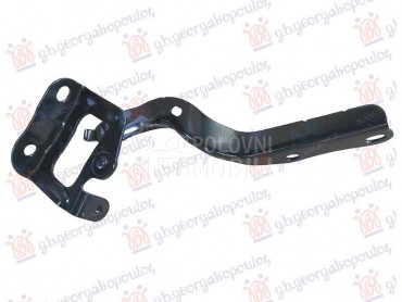 MAKAZE HAUBE za Toyota Prius od 2009. do 2012. god.