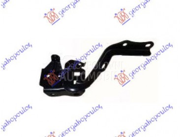 MAKAZE HAUBE (PRIUS V / PRIUS za Toyota Prius od 2012. do 2016. god.