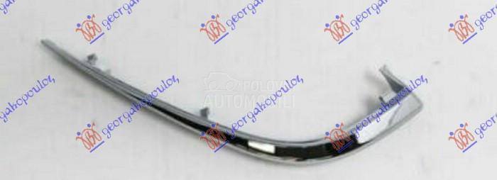 LAJSNA POKLOPCA RETROVIZORA DO