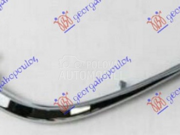 LAJSNA POKLOPCA RETROVIZORA DO za Toyota Prius od 2016. do 2019. god.