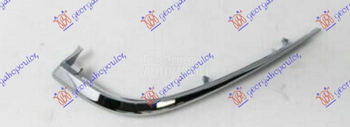 LAJSNA POKLOPCA RETROVIZORA DO