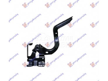 MAKAZE HAUBE za Toyota Prius od 2016. do 2019. god.