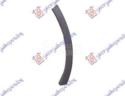 RUB PLASTICNI PREDNJEG BRANIKA