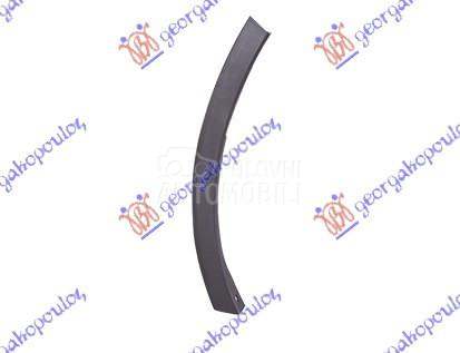 RUB PLASTICNI PREDNJEG BRANIKA