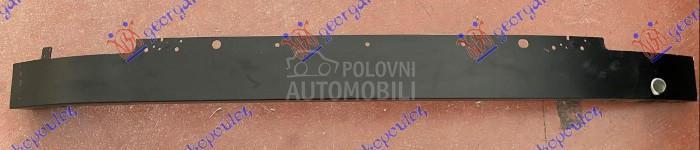 SINA PREDNJEG BRANIKA ALUMINIJ