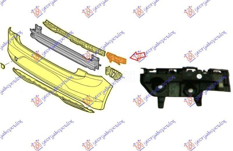 NOSAC ZADNJEG BRANIKA PLASTICN