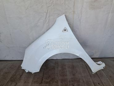 BLATOBRAN za Renault Kangoo