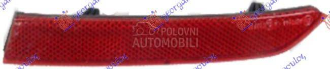 KATADIOPTER U ZADNJEM BRANIKU