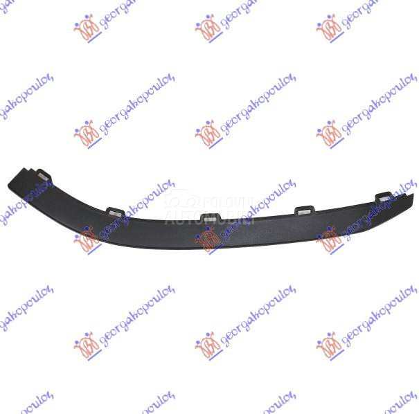 SPOJLER PREDNJEG BRANIKA (GTI/