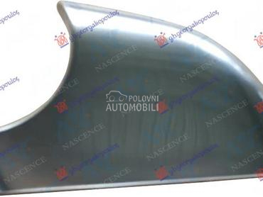 POKLOPAC RETROVIZORA DONJI HRO za Tesla Model 3 od 2017. do 2023. god.