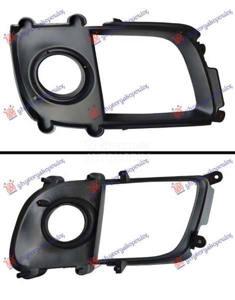 RESETKA PREDNJEG BRANIKA (SA M