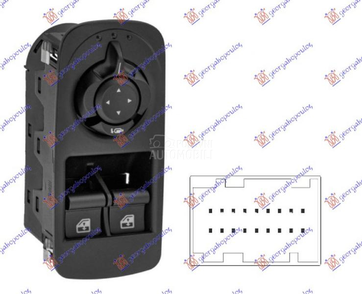 PREKIDAC U PREDNJIM VRATIMA (2
